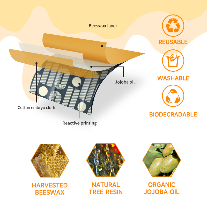 3 Sizes(S,M,L) Organic Beeswax - Beeswax Food Cover review and price