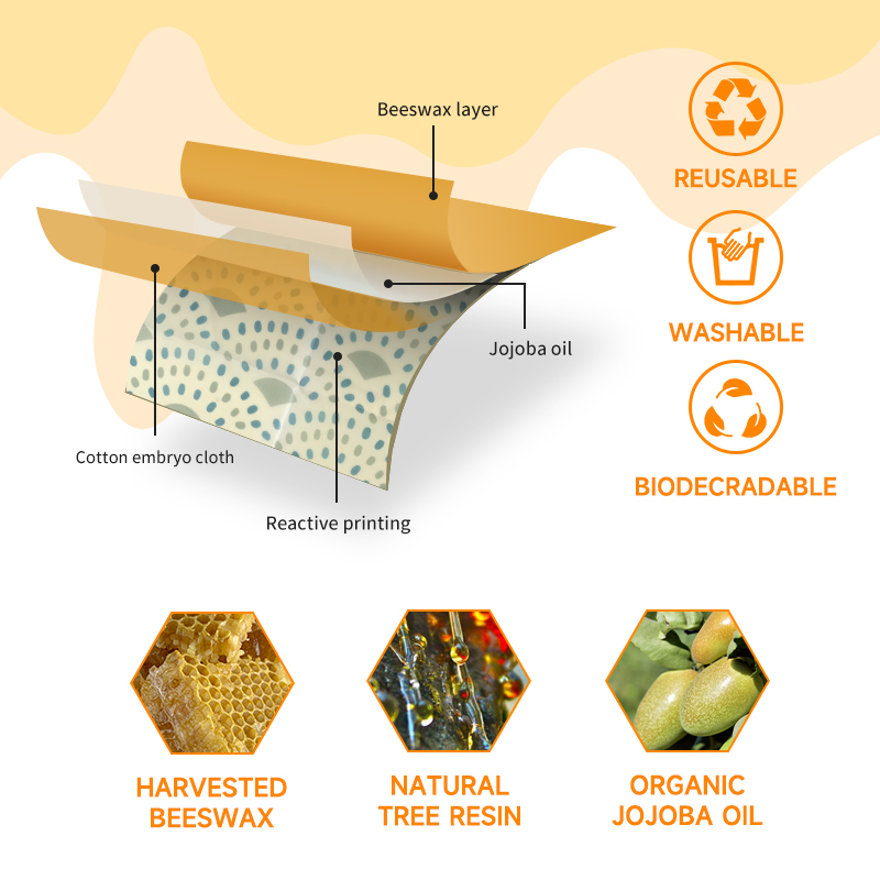 3pcs Refrigerator Freezing Saf - Beeswax Food Cover review and price