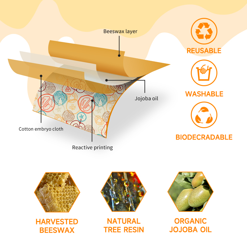 6pcs Refrigerator Freezing Saf - Beeswax Food Cover review and price